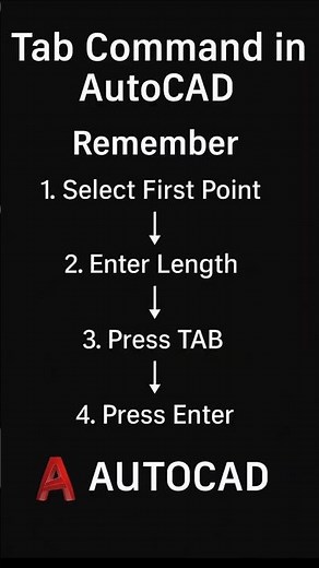 AutoCAD Line at Exact Angle – Quick TAB Shortcut!