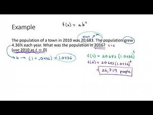 Exponential Functions