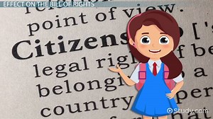14th Amendment Lesson for Kids: Definition & Summary