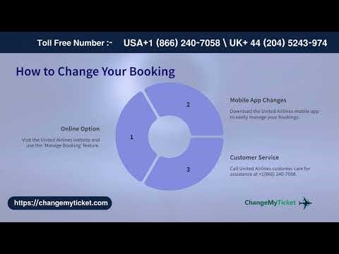💻 United Ticket Change Online – Full Process Explained (2025) 🧑‍💻
