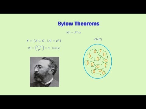 Group Theory: The Sylow Theorems : Part 2 | Sylow's Second and Third Theorems.