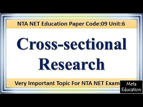 Lecture-82 Cross-sectional Research, about, definition, characteristics, Advantages Disadvantages