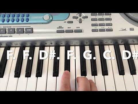How to play Blinding Lights by The Weeknd on piano - Easy and correct chords (main keyboard riff)