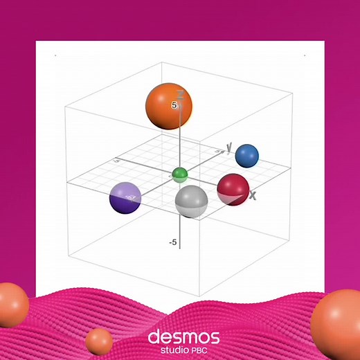 One way to dive into Desmos 3D is by exploring our example graphs. You can create a sphere using the built-in sphere function and specifying the center and radius. Find this graph and more at desmos.com/art-3d. #Desmos3D.
