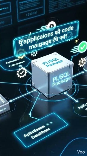 PL/SQL Package Architecture Explained in 8 Seconds 🔥 Oracle Developers Must Know #shorts