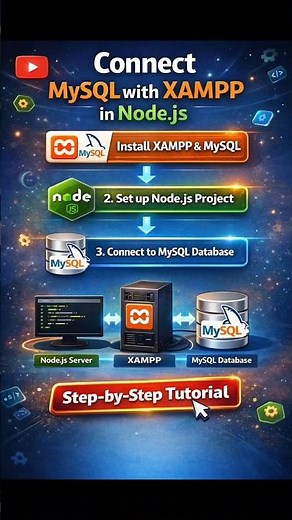 “How to Connect MySQL with XAMPP in Node.js 🚀 | Step-by-Step Tutorial”