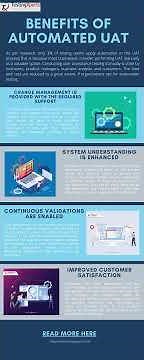 Benefits Of Automated UAT