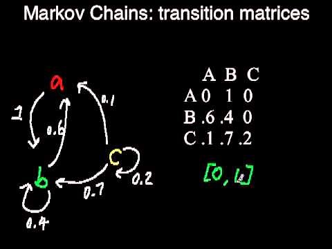 Markov Chains Transition Matrices