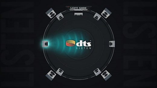 I Tested DTS Headphone:X: Here's My Full Verdict