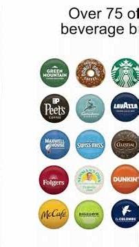 Holiday Hot & Iced Coffee Maker Review for Hosting & Daily Use