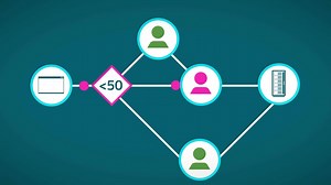 What are you waiting for? Check out the OnBase demo to see how your organization's information sharing can be simpler, smoother, and safer. | Hyland