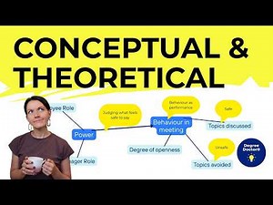 Conceptual and Theoretical Frameworks Explained (with examples)
