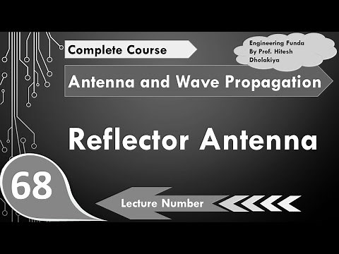 Reflector Antenna (Basics, Structure, Operation, Working, Types, Radiation & Applications) Explained