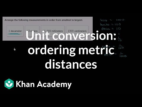 Unit conversion: ordering metric distances | Measurement and data | 5th grade | Khan Academy