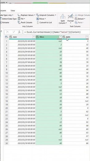 Power Query Tricks! Unpivot & Keep Null Values