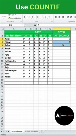 How to Use COUNTIF Formula in microsoft Excel | COUNTIF function in Excel