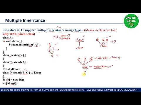Multiple Inheritance in Java | Why Classes Don't Support It & Interface Sol. | Java | One Bit Extra