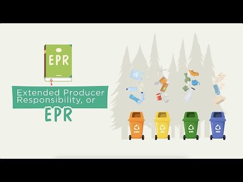 What Is EPR (Extended Producer Responsibility)? by Globalrec