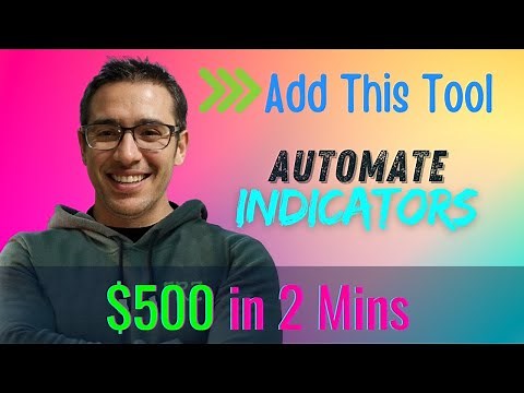 Turn Your MT4 Indicator into a Profitable Trading Robot in Minutes | Automator EA Tutorial