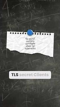 Understanding the Certificate Chain in Kubernetes TLS Security