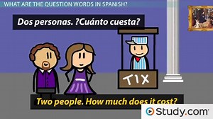 List of Spanish Question Words: Practice & Uses