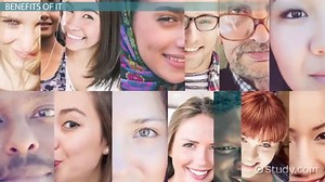 Information Technology in Business: Benefits & Limitations