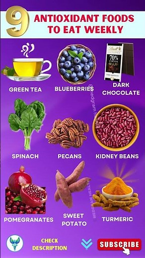 The Ultimate List of Antioxidant Superfoods to Eat Every Week | Nutrition Guide