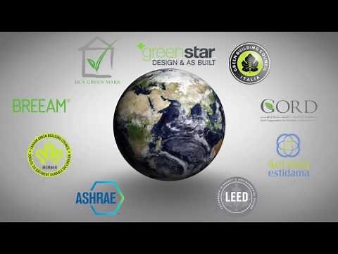 Whole Building Energy Simulation