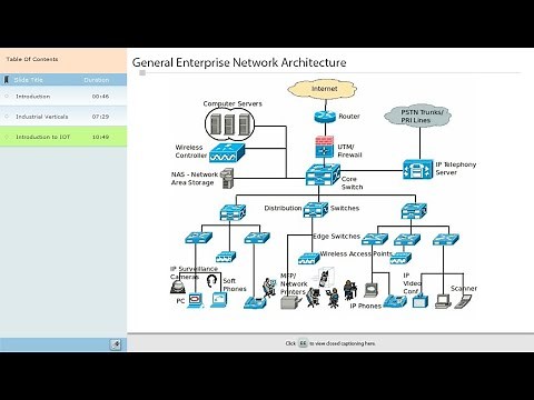 Controls Module 1 - Industrial Networking Overview