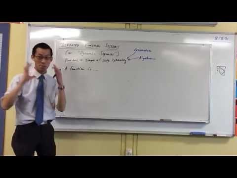 Iterated Function Systems (1 of 4: Introduction)