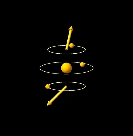 Hydrogen Atom – Causal Model – New Electron Orbits - 4