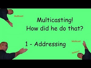 Multicast addressing - Let's Get Started with a Little Review