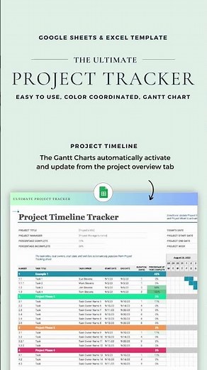 Project Tracker Google Sheets Excel Template Project Planner Project Management Tool Task Tracker
