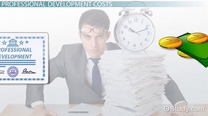 Teacher Professional Development Activities