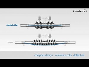 L4 Animation - Screw Pump two spindles double vollute