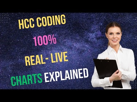 "HCC Coding Real-Case Live Charts| Chronic Conditions Explained"