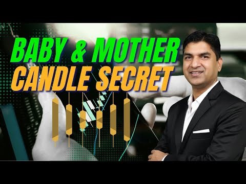 🔥The Secret Candle on Chart📈 | What is Mother And Baby Candle🚀 | #trading | #candlestick | #stocks |