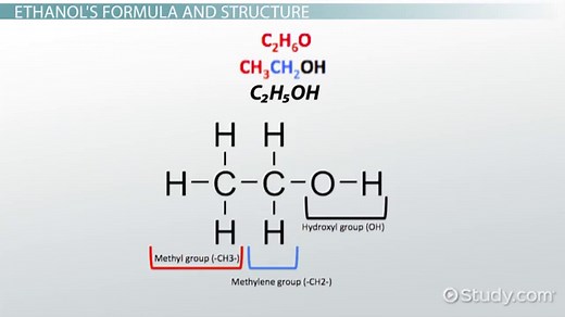 Ethanol | History, Structure & Formula