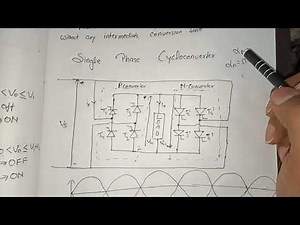 Single phase cycloconverter