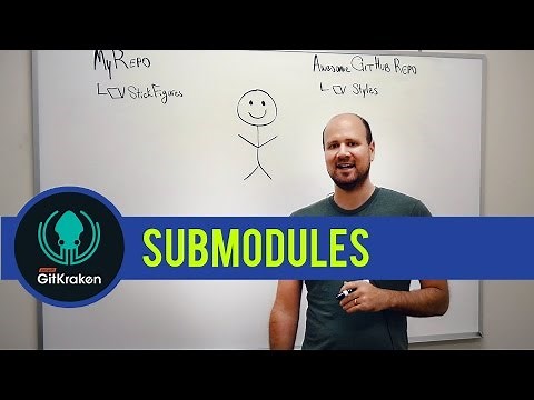Git Tutorial: All About Submodules