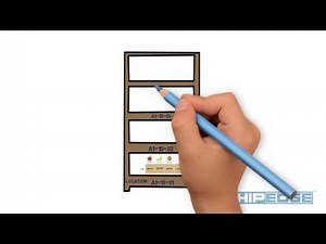 Shipedge Warehouse Management System with Inventory at Bins and Locations