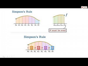 CHAPTER 1- WEEK 3 Uplift Force_2