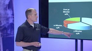 TCCC & TECC Courses Online