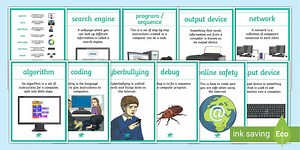 KS2 Computing Vocabulary Definition Posters
