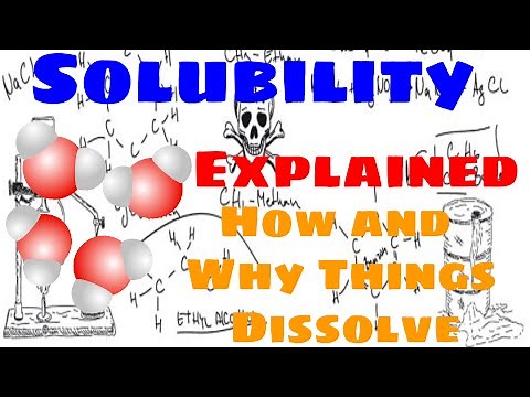 Solubility Explained