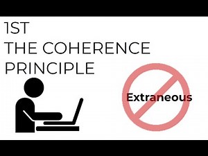 The Coherence Principle. Mayer's first principle of Multimedia Design.