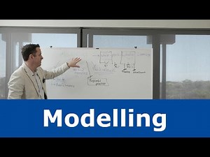 Modelling