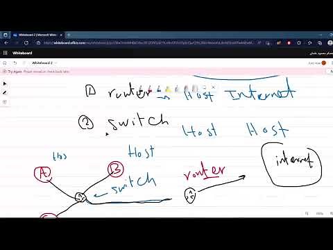 Computer Network | Chapter 1