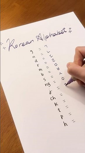How to Read & Write Hangeul with Korean Calligraphy ✨