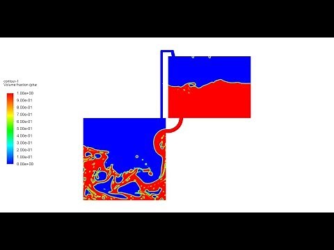 Two Phase (VOF) Fluid Flow Analysis in ANSYS Fluent Tutorial - Tank Discharge